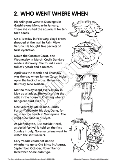 Proper nouns and common nouns | iUgo