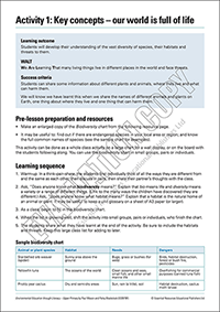 Free caring for our earth literacy activities