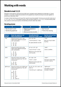 Free decoding and encoding resource for primary teachers
