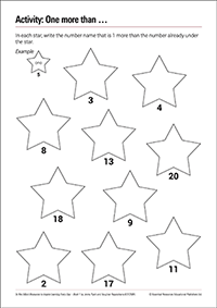 Free lesson resource for teaching numbers in te reo Māori