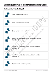 Free downloadable maths learning goals resource