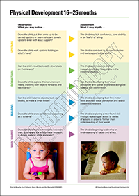 Free ECE resource Supporting Children's Physical Development